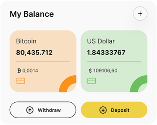 Beacon Sparthen automated trading solution dashboard overview