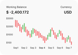 Professional traders analyzing financial markets on Beacon Sparthen